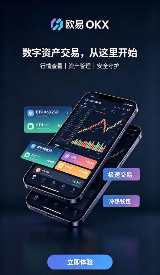 欧交易所APP官方下载交易流程配图